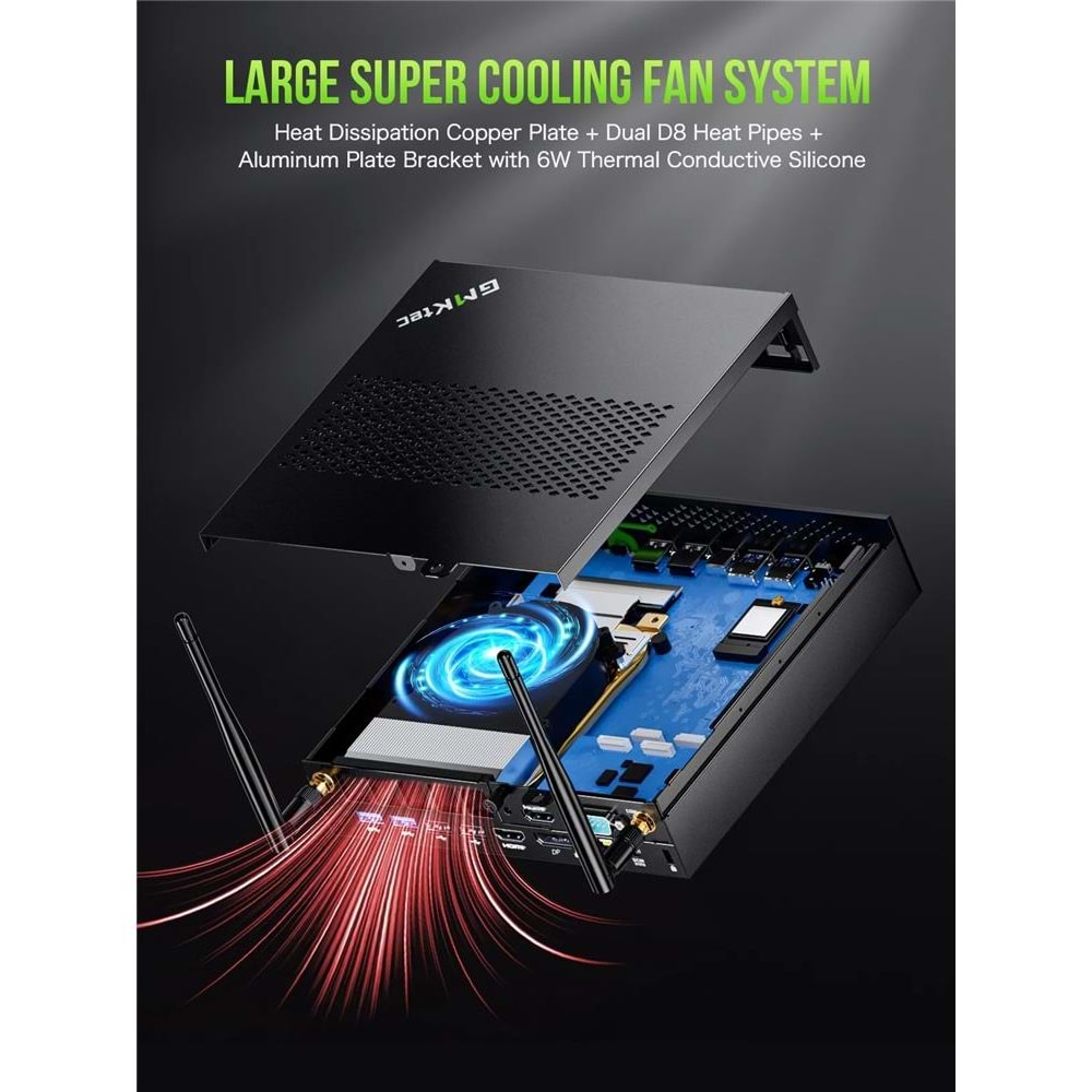 GMKtec K10 Intel i9 13900HK 32GB DDR5 1TB Win 11 PRO Mini PC