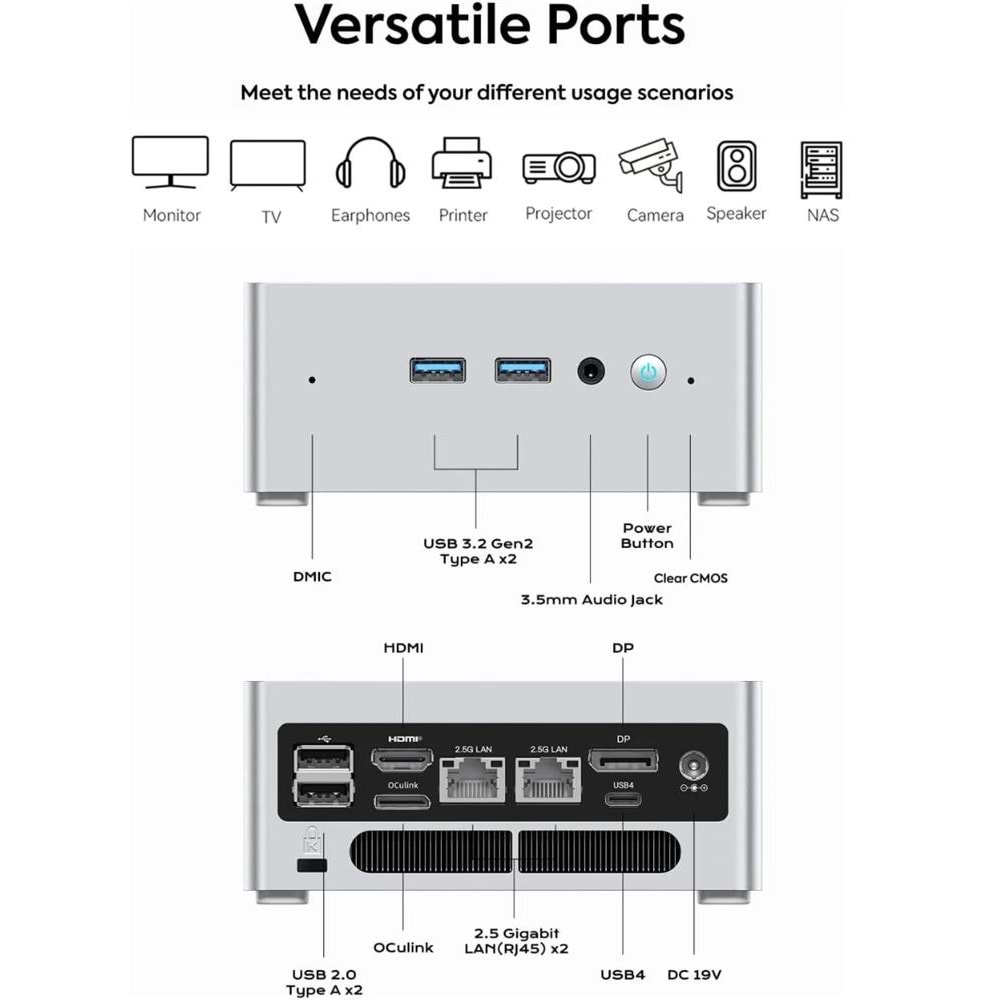 GMKtec Minisforum NAB9 Plus i9 12900HK 32GB 1TB Win11 Pro Mini PC