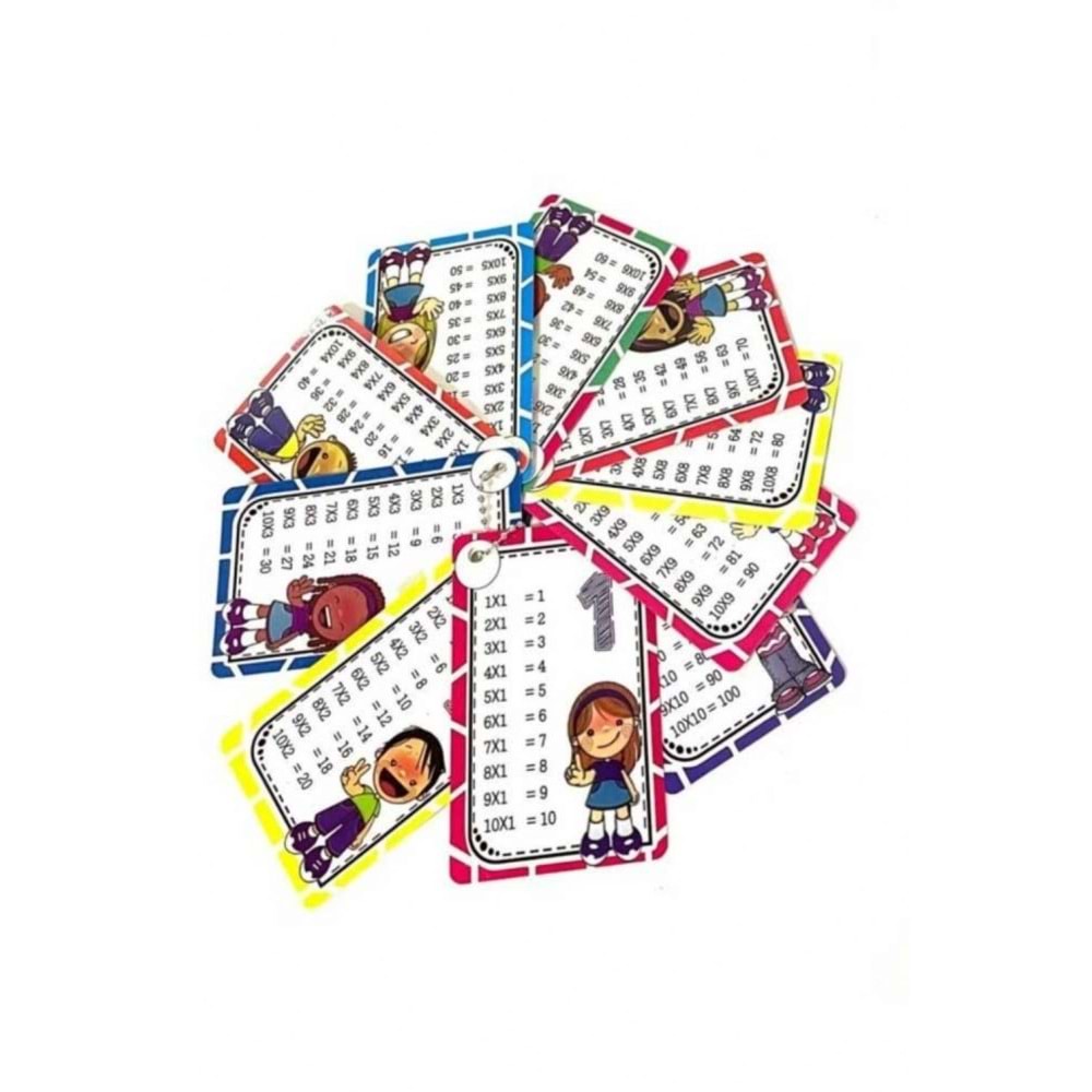 Monopol Çarpım Tablosu Kartı 4357