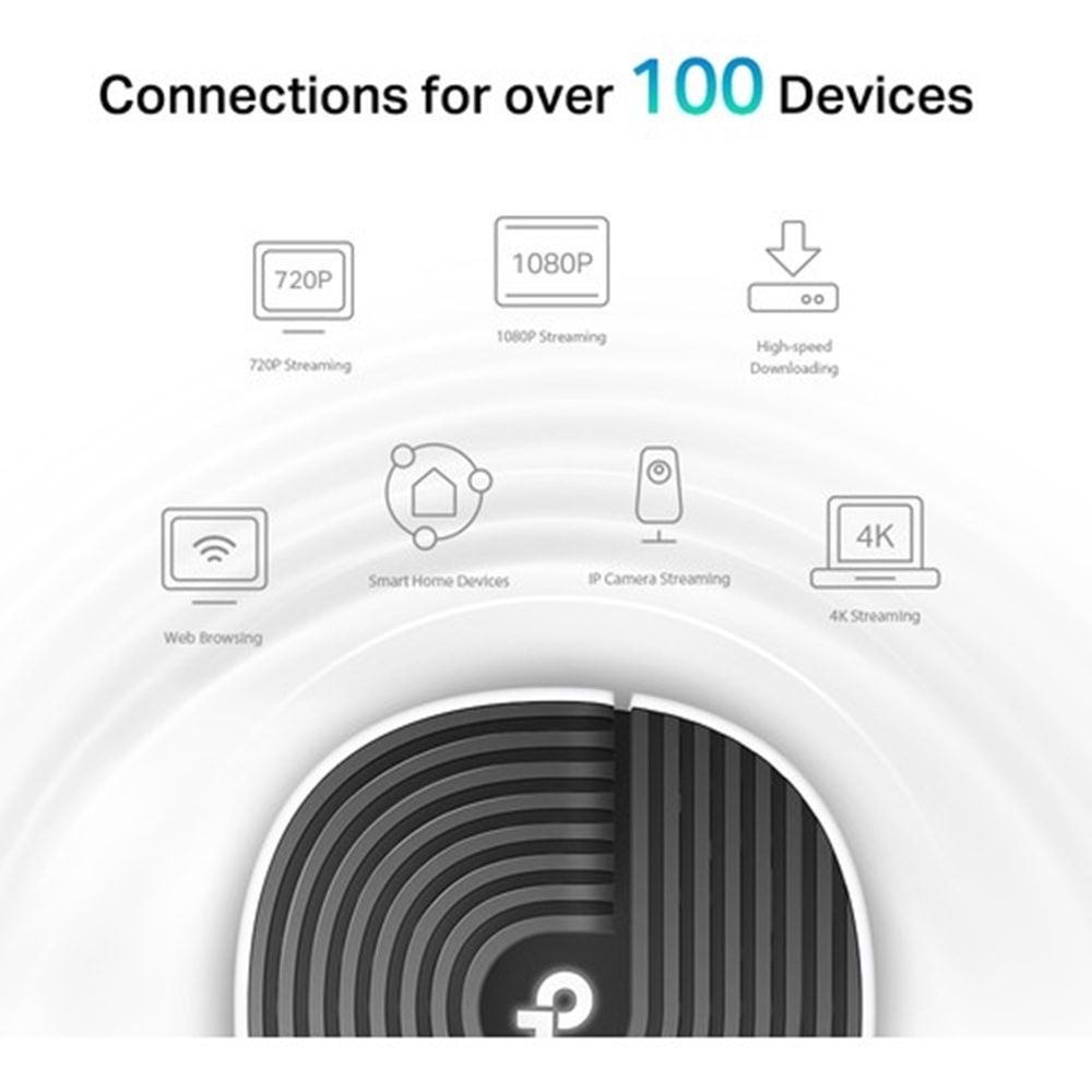Tp-Link DECO S7 2Li Paket AC1900 Tüm Evi Kapsayan Mesh Wifi Sistemi