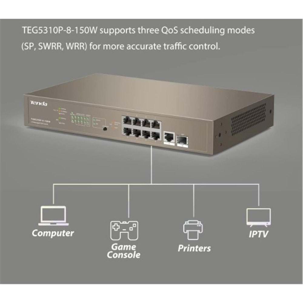 Tenda TEG5310P-8-150W SWT 9 10-100Mbps +1 Gigabit-SFP Slots Yönetilebilir Switch