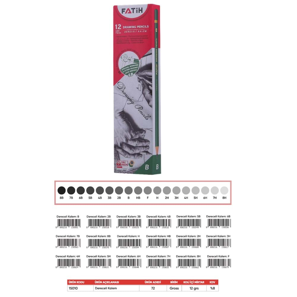 Fatih Kurşun Kalem Dereceli B (1 Adet)