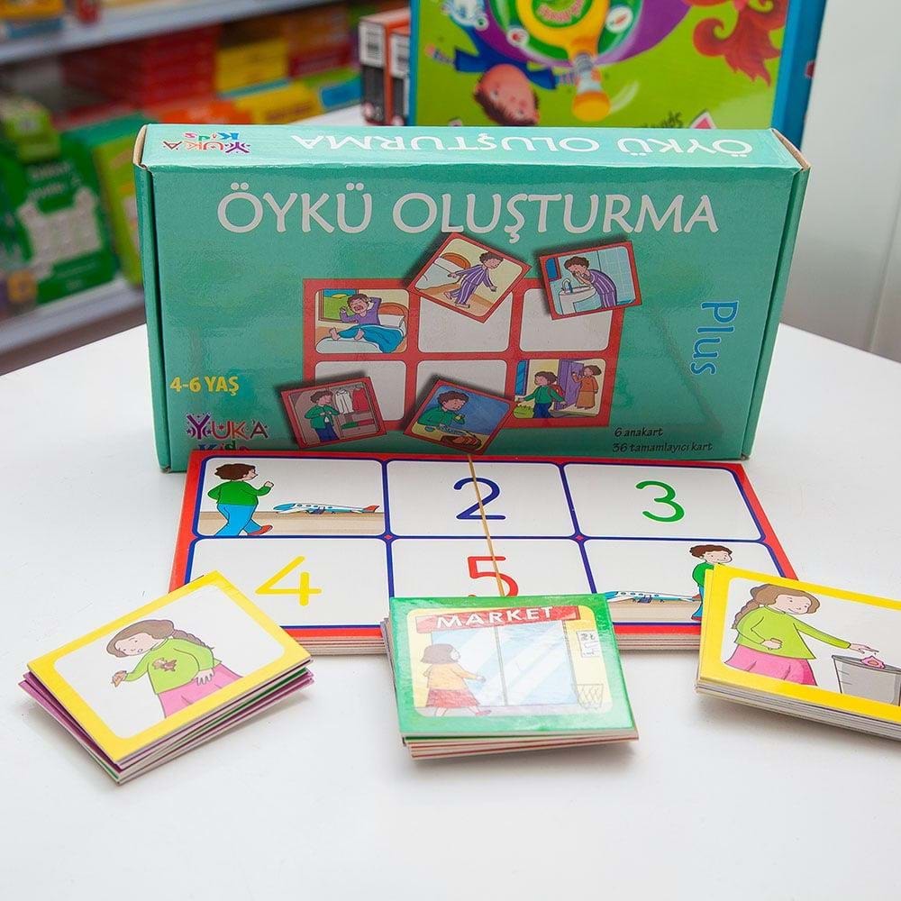 Yuka Öykü Oluşturma
