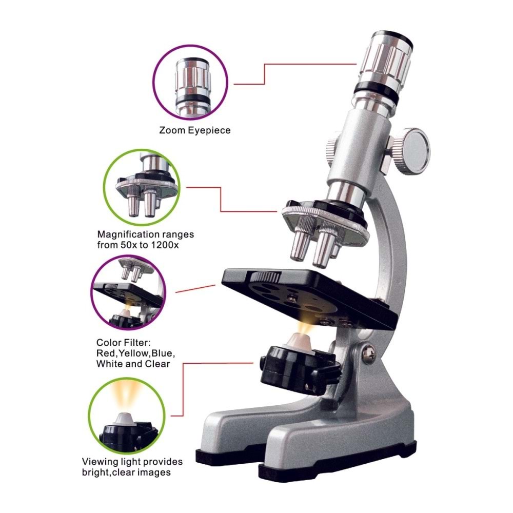 Zoomex Mikroskop Seti Çantalı MA1500-3PZL