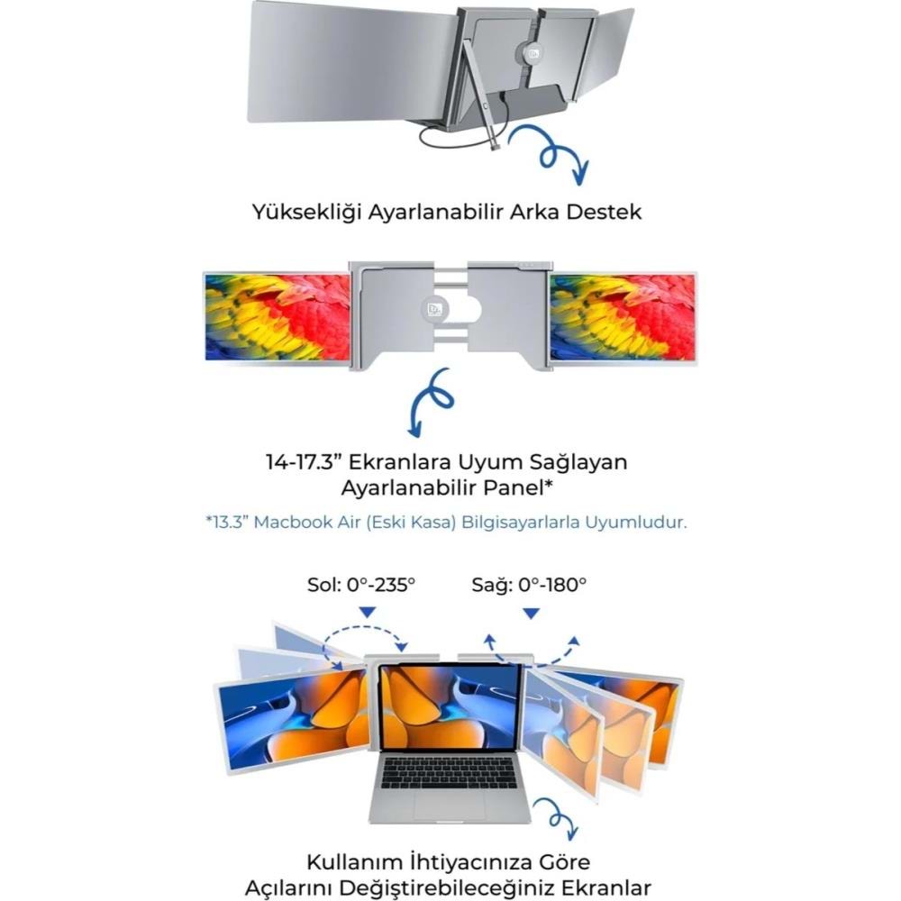 Trimonitör 14