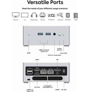 GMKtec Minisforum NAB9 Plus i9 12900HK 32GB 1TB Win11 Pro Mini PC