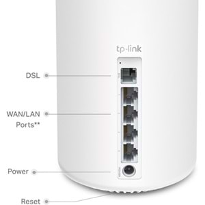 Tp-Link DECO X20-DSL 1Li Wi-Fi 6 AX1800 Tüm Evi Kapsayan Mesh Wifi Sistemi