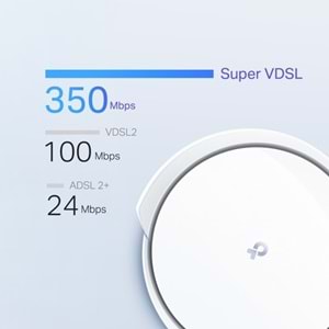 Tp-Link DECO X73-DSL 1Li AX5400 VDSL Bütün Ev Mesh Wi-Fi 6 Sistemi
