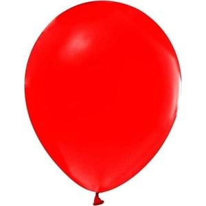 Balonevi 12