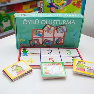 Yuka Öykü Oluşturma