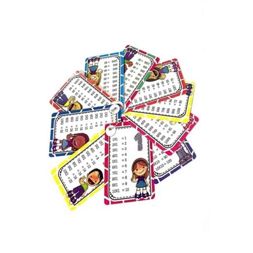 Monopol Çarpım Tablosu Kartı 4357