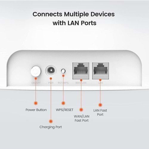 TENDA 4G07 AC1200 Dual-band Wi-Fi 4G LTE Router