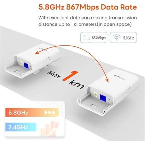 Tenda O1-5G-KIT Outdoor 867 Mbps 9 dBi Dış Mekan Access Point