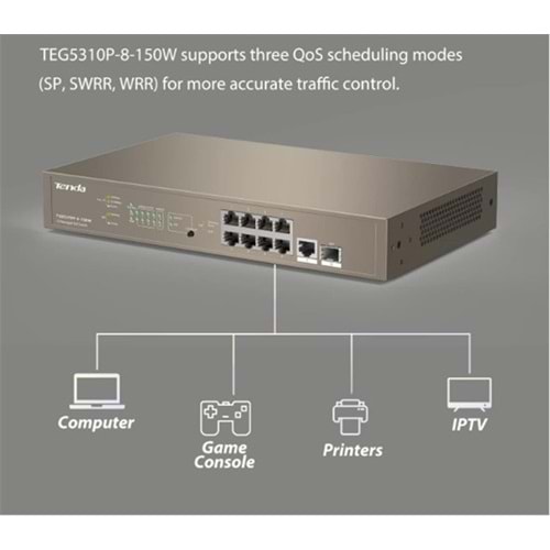 Tenda TEG5310P-8-150W SWT 9 10-100Mbps +1 Gigabit-SFP Slots Yönetilebilir Switch