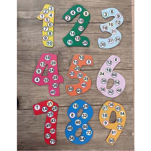 Piramit Ahşap Ritmik Sayma Seti Sayılar 1-9