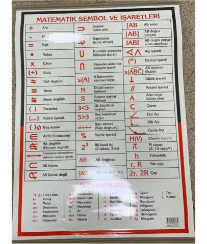 Odak Yayınevi Matematik Sembolleri 50x70