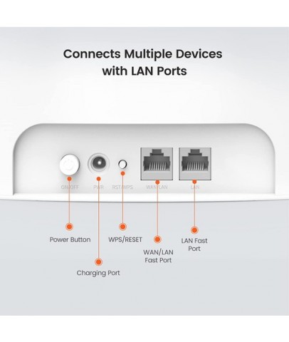 TENDA 4G07 AC1200 Dual-band Wi-Fi 4G LTE Router