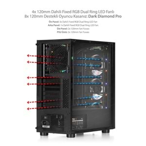 Dark Diamond PRO 4x12cm Fan, 1x USB3.0, 2x USB2.0 Full Akvaryum Oyuncu Kasası (Psu yok)