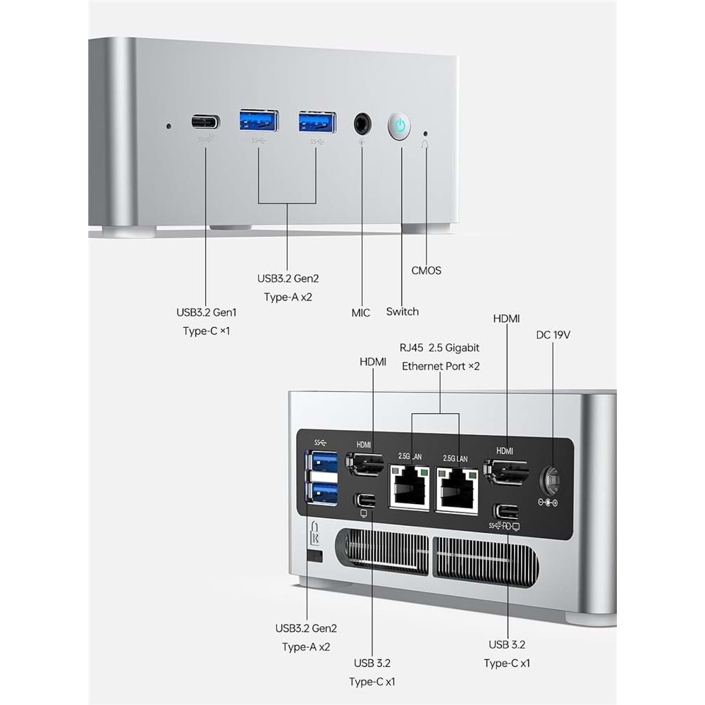 GMKtec Minisforum NAB6 Lite Intel İ5 12600H 32GB DDR4 1TB M2 SSD WiFi + BT Win11 Pro Mini PC