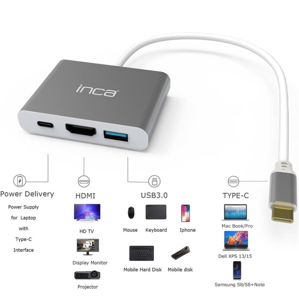 Inca ITPC-04TX Type-c Hub HDMI 4K@30hz USB3.0+PD100W Akım ve Voltaj Korumalı Alüminyum Çoklayıcı