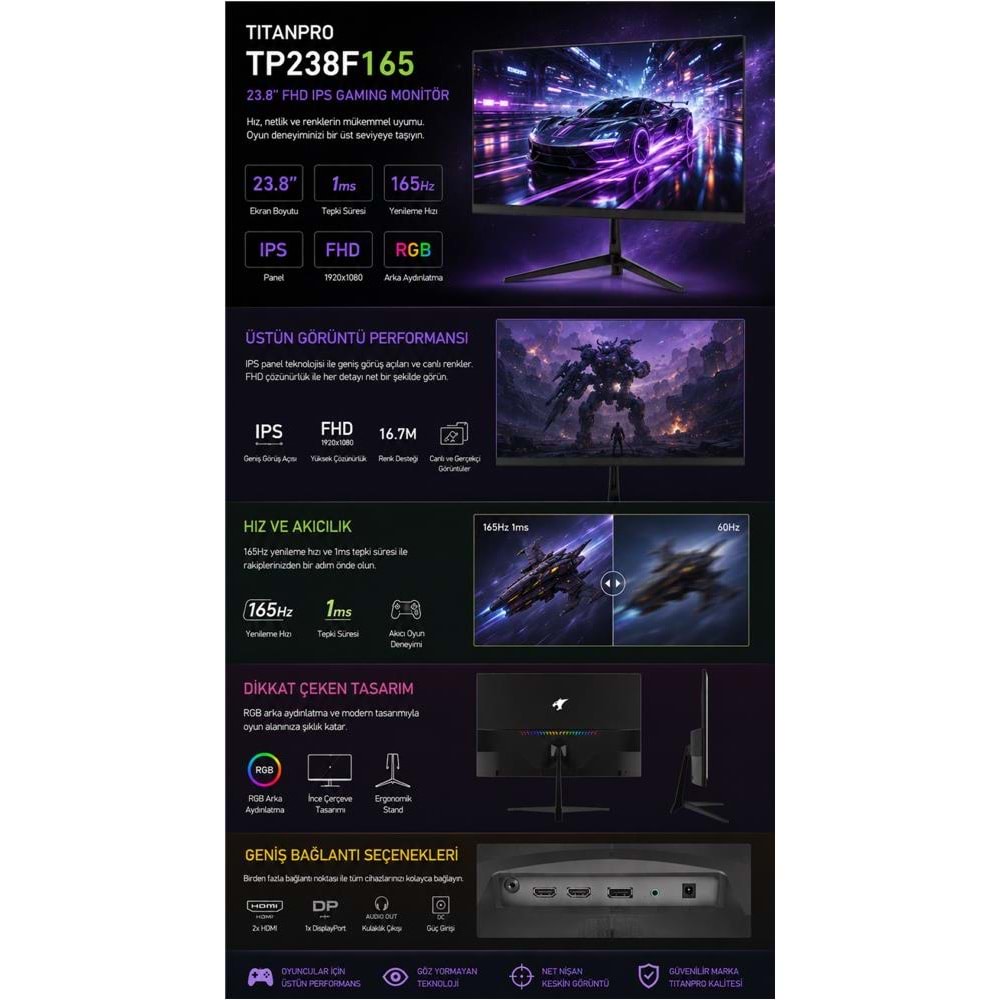TITANPRO TP238F165 23,8