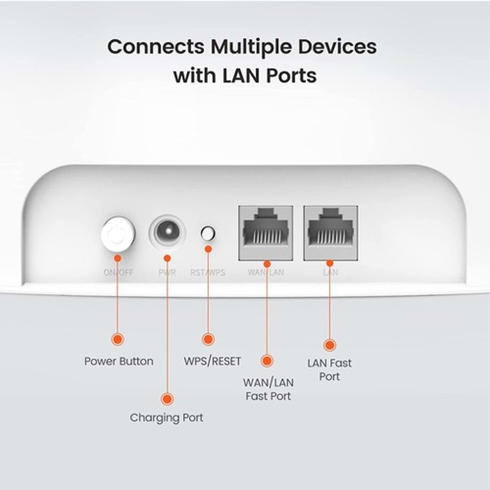 TENDA 4G07 AC1200 Dual-band Wi-Fi 4G LTE Router