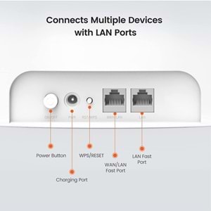 TENDA 4G07 AC1200 Dual-band Wi-Fi 4G LTE Router