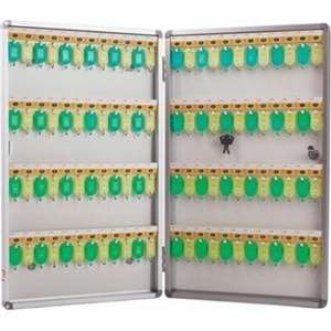 Panda İthal Anahtar Dolabı 96 Lı H-1096