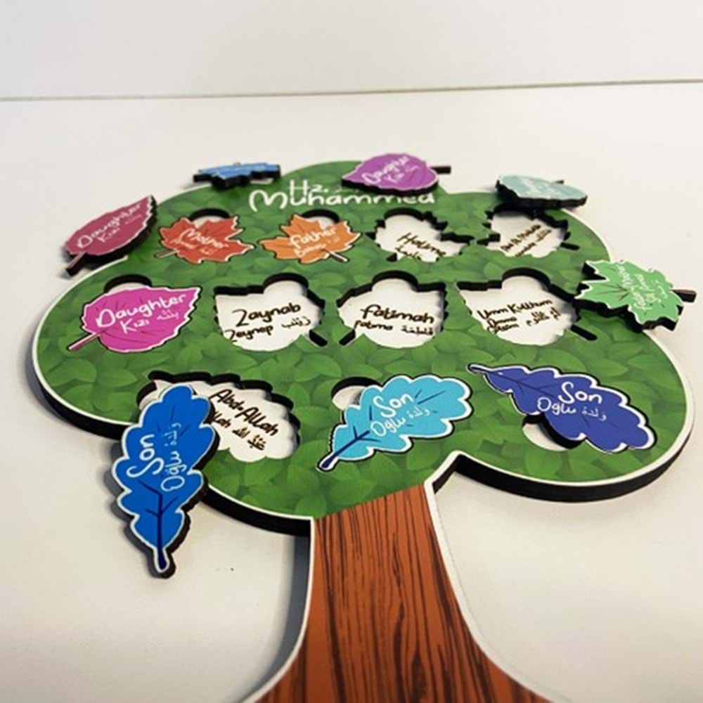 Moon Beavers Neseb Ağacı Ahşap Eğitici Oyun