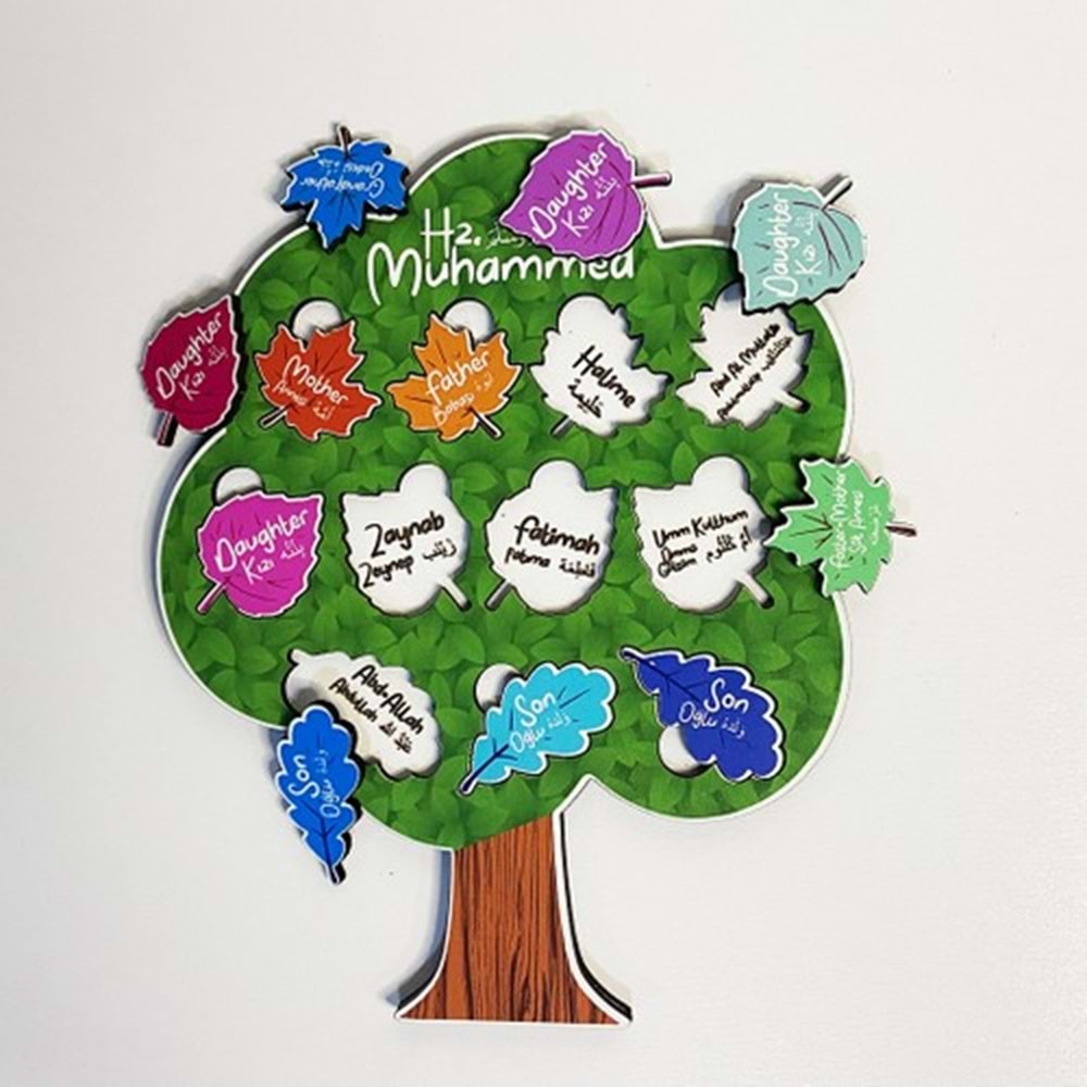 Moon Beavers Neseb Ağacı Ahşap Eğitici Oyun