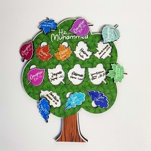 Moon Beavers Neseb Ağacı Ahşap Eğitici Oyun