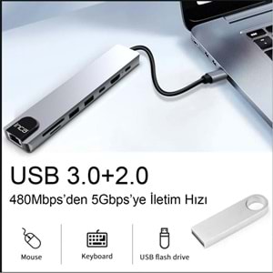 Inca ITPC-7T Type-C Giriş 2XType-C Çoklayıcı RJ-45 HDMI 4K@30 USB 3.0 Çoklayıcı Micro SD Kart