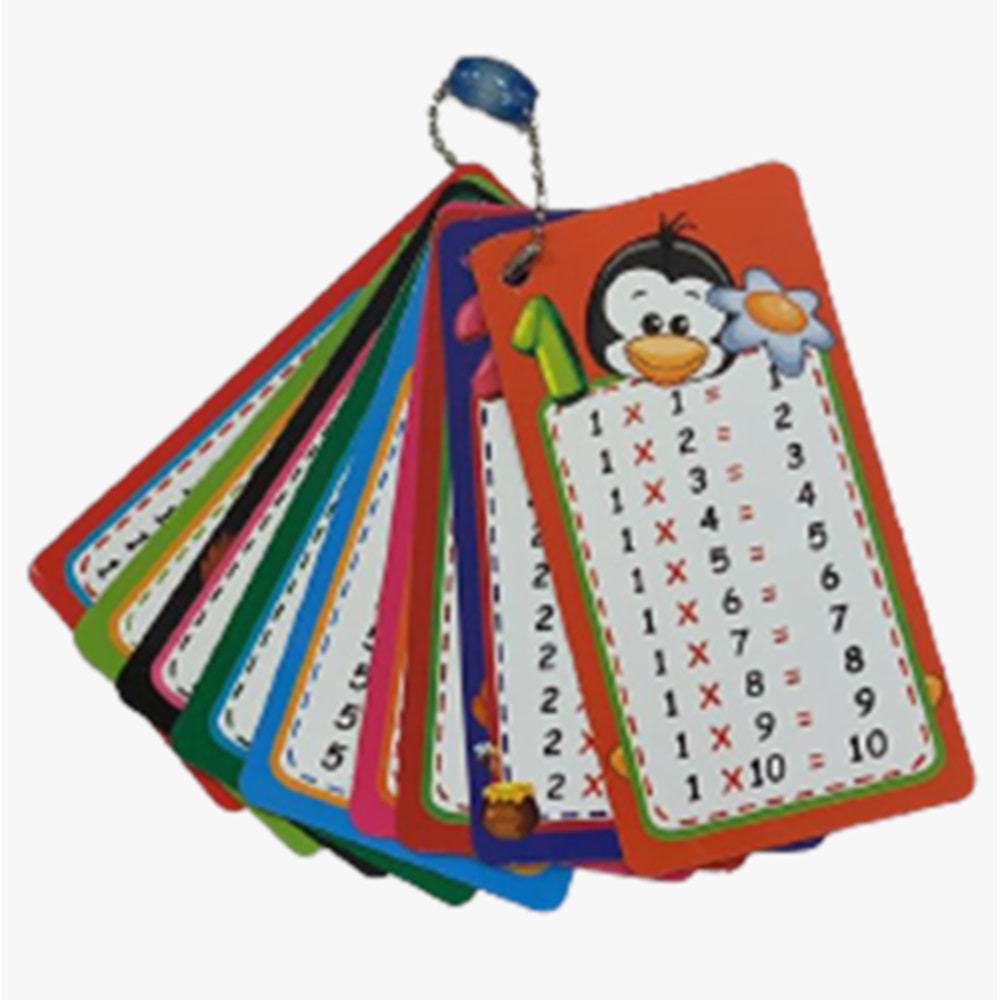 Odak Zincirli Çarpım Tablosu (1 Adet)