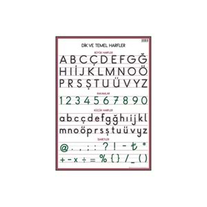 Dik Temel Harfler Panosu
