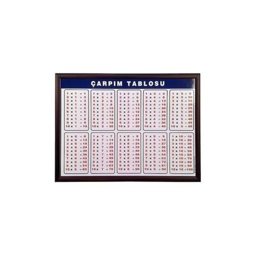 Panda Çarpım Tablosu 105X100Cm Pan-757