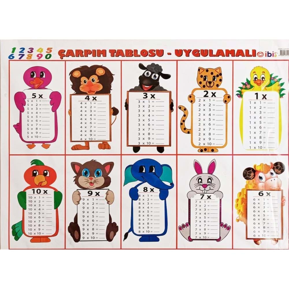 İbis Resimli Çarpım Tablosu 35x50 (1 Adet)