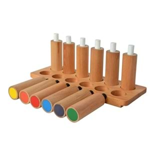 Basınçlı Silindirler