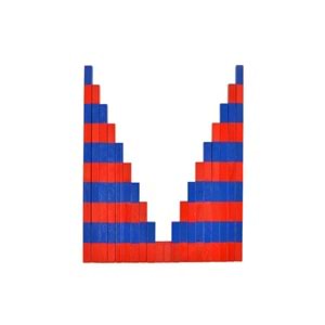 Kırmızı Mavi Çubuklar Masaüstü