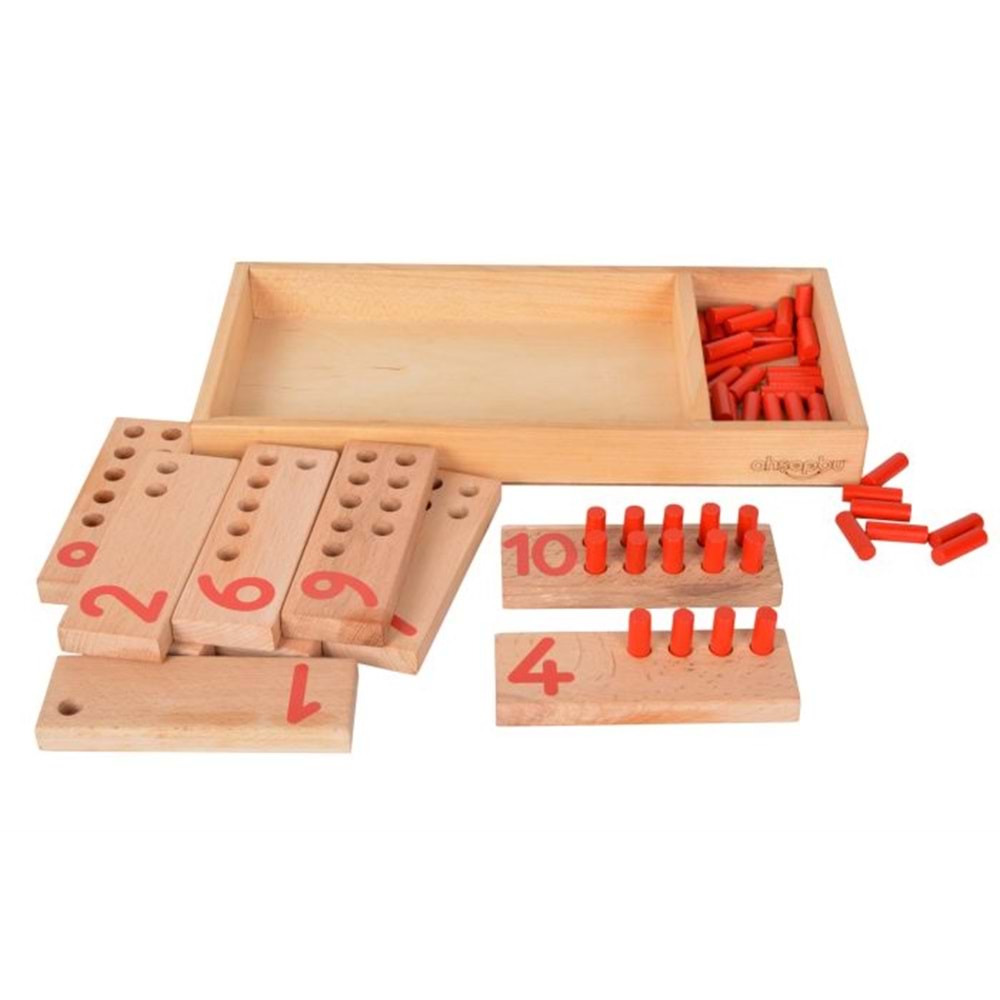 Kırmızı Sayı Çubukları