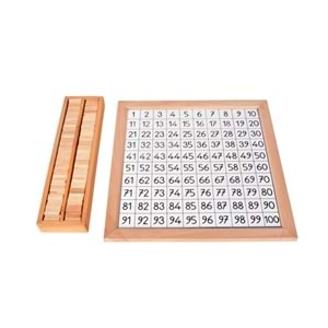 1-100 Sayı Tablası