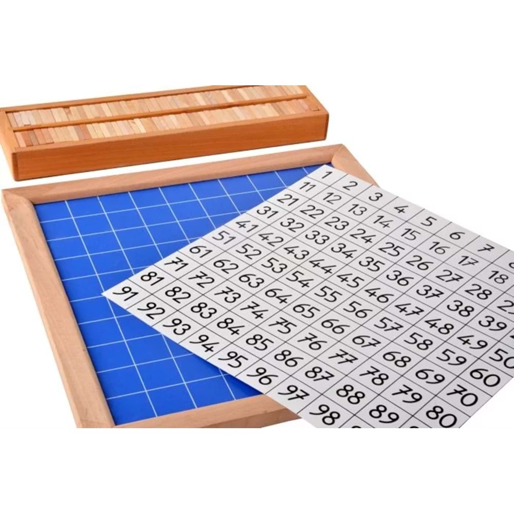 1-100 Sayı Tablası