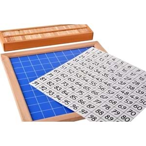 1-100 Sayı Tablası