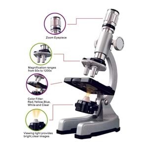Zoomex Mikroskop Seti Çantalı MA1500-3PZL