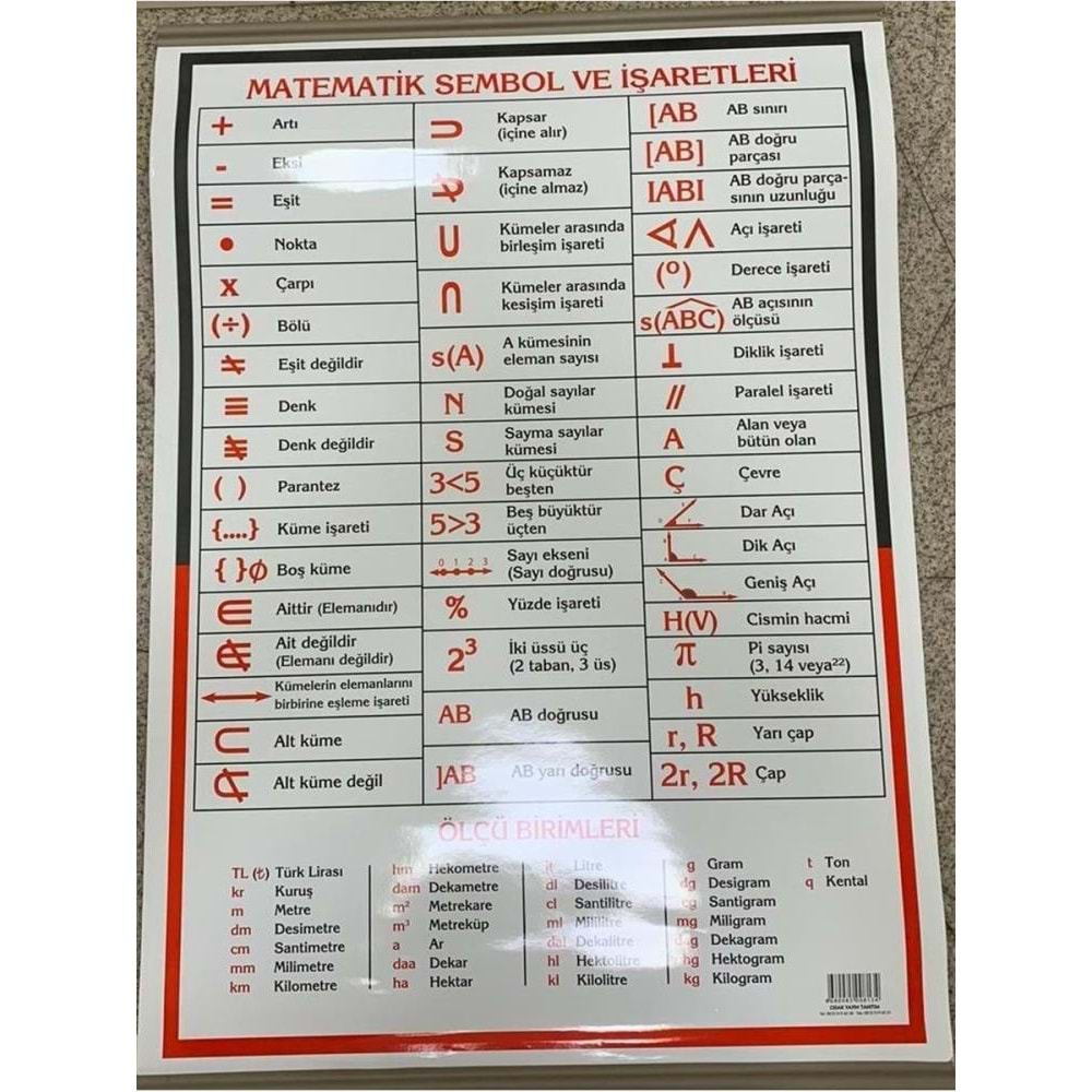 Odak Yayınevi Matematik Sembolleri 50x70