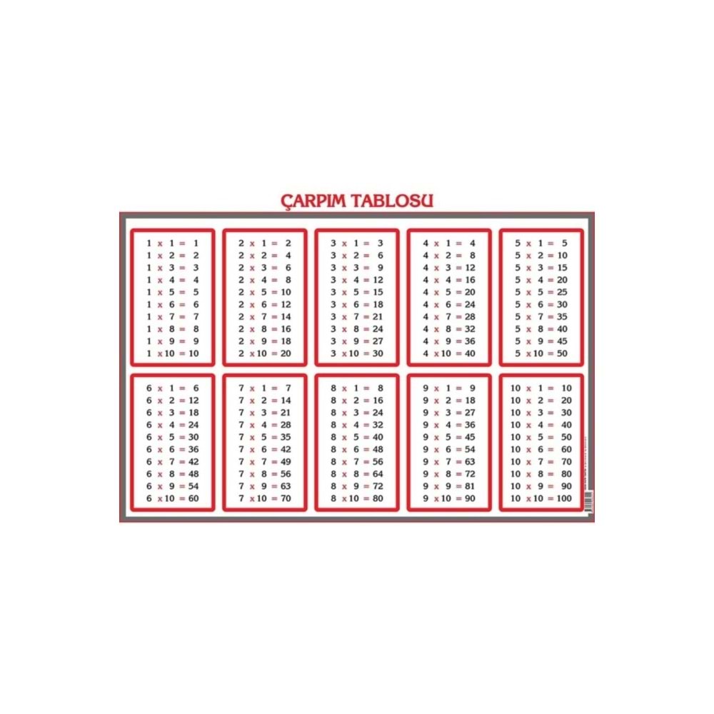 Odak Yayınevi Çarpım Tablosu 50x70