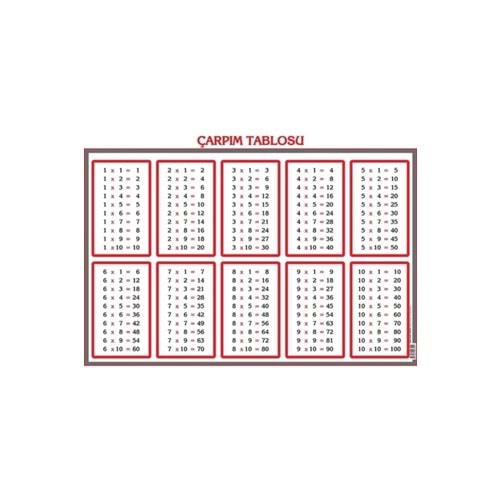 Odak Yayınevi Çarpım Tablosu 50x70